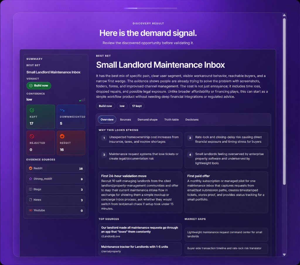 Discovery result: demand signal summary with evidence and verdict